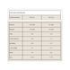 Impact Whey Protein - 2500g Blueberry 2024-11-0155 фото 2