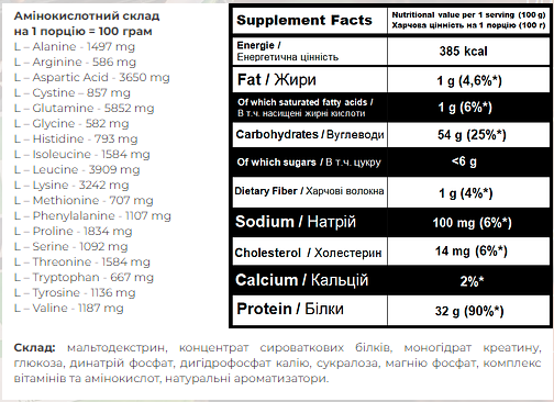 Super Mass Gainer - 4000g Forest fruit 100-90-5924964-20 фото