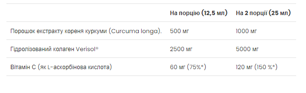 Curcumin Collagen - 500ml Apple (До 07.26) 2023-10-7647 фото