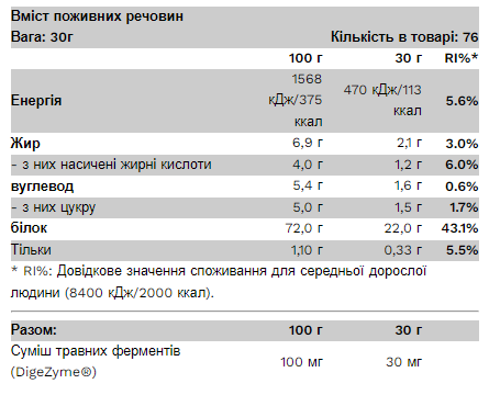 Whey Protein - 1000g Strawberry Milkshake 2023-10-7350 фото