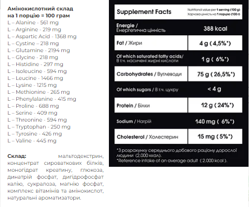 Carbo Mass Gainer - 2000g Vanilla 100-74-3035926-20 фото