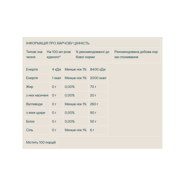 Flavdrops - 50ml Coconut 2023-10-7527 фото