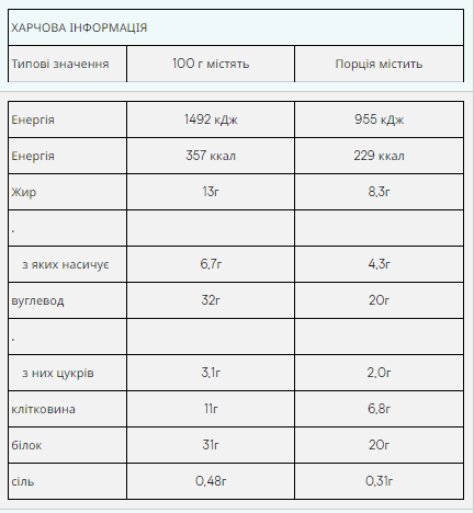 Impact Bar - 12x64g Caramel Nut (До 06.26) 2024-11-0232 фото