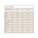 Impact Whey Protein - 2500g Saltet Caramel DF280C5781BE фото 2