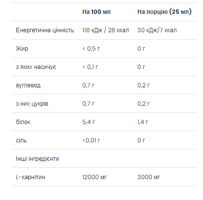 L-Carnitine 3000 - 7x25 ml Citrus (До 05.26) 2024-11-0236 фото