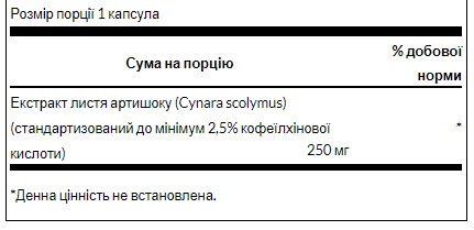 Artichoke Extract Standardized 250 mg - 60caps (Пошкоджена банка) 2023-10-7883 фото