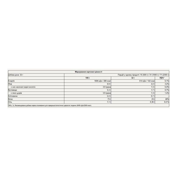 Whey Protein - 2300g Lemon Cheesecake 2023-10-7355 фото
