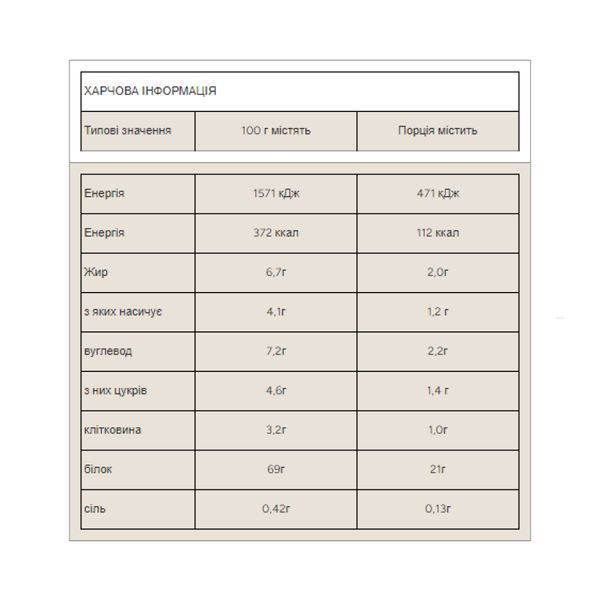 Impact Whey Protein - 1000g Chocolate Smooth DCF62A8D3048 фото