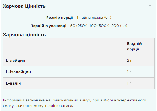 BCAA 2-1-1 Essential - 500g Watermelon (Пошкоджена упаковка) 2024-11-0185 фото