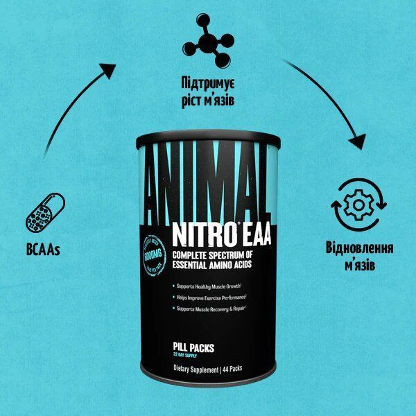 Universal Nutrition Animal Nitro, 44 пакетика CN3757 фото