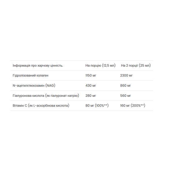 Joint Support Formula - 500ml (До 12.26) 2024-11-0298 фото