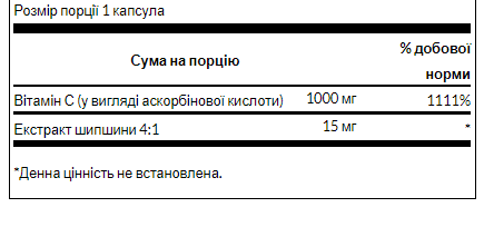 Vitamin C with Rose Hips 1000 mg - 90 caps (Повреждена крышка) 2024-11-0098 фото