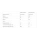 Whey Protein MIX - 1000g Cinamon 2023-10-6108 фото 2