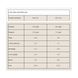 Impact Whey Protein - 2500g Strawberry-Cream F5048A61266C фото 2