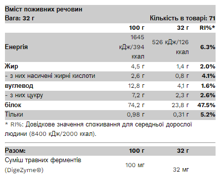 Compact Whey Gold - 2300g Chocolate Hazelnut (Пошкоджена упаковка) 2024-11-0051 фото
