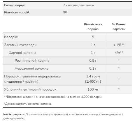 Psyllium Husk 700mg+Pectin - 180 vcaps 2022-10-1390 фото