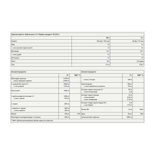 Boost Pre-Workout - 330g Green Apple 2023-10-7308 фото